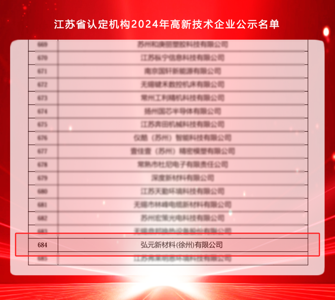 20241224b5bf394fd4114e89a710cb7c1cdd0bc0